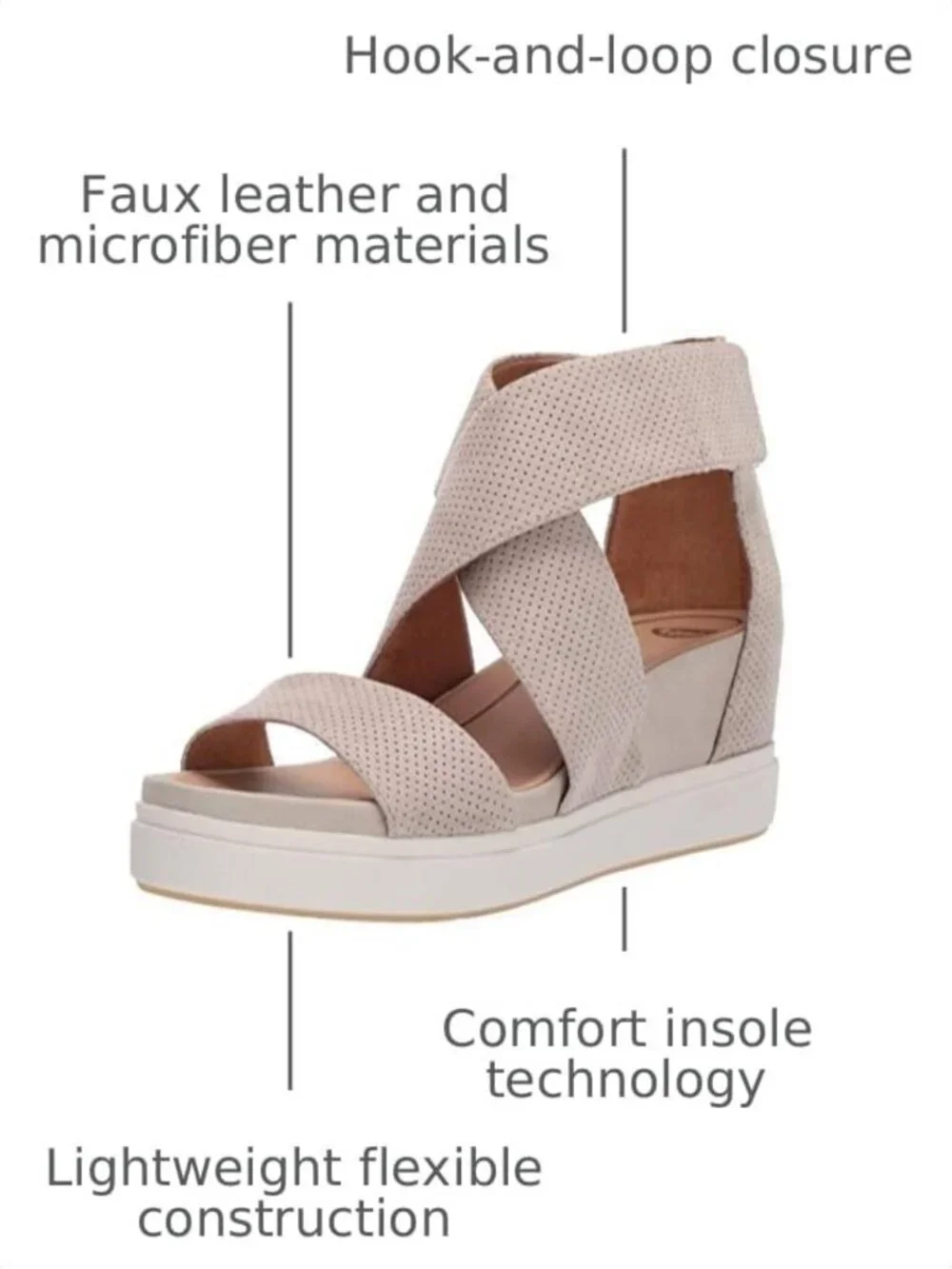 Stylish Women's Platform Wedge Sandals - Comfortable, Trendy Summer Footwear